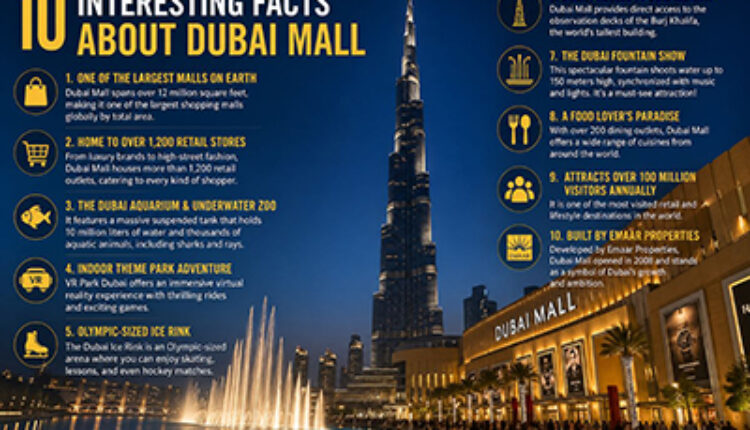 The Dubai Mall. Interesting Facts