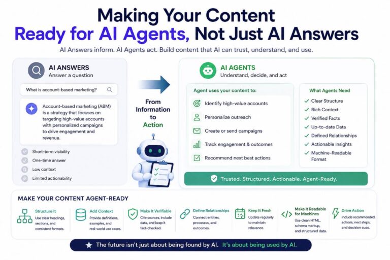 Making Your Content Ready For AI Agents, Not Just AI Answers